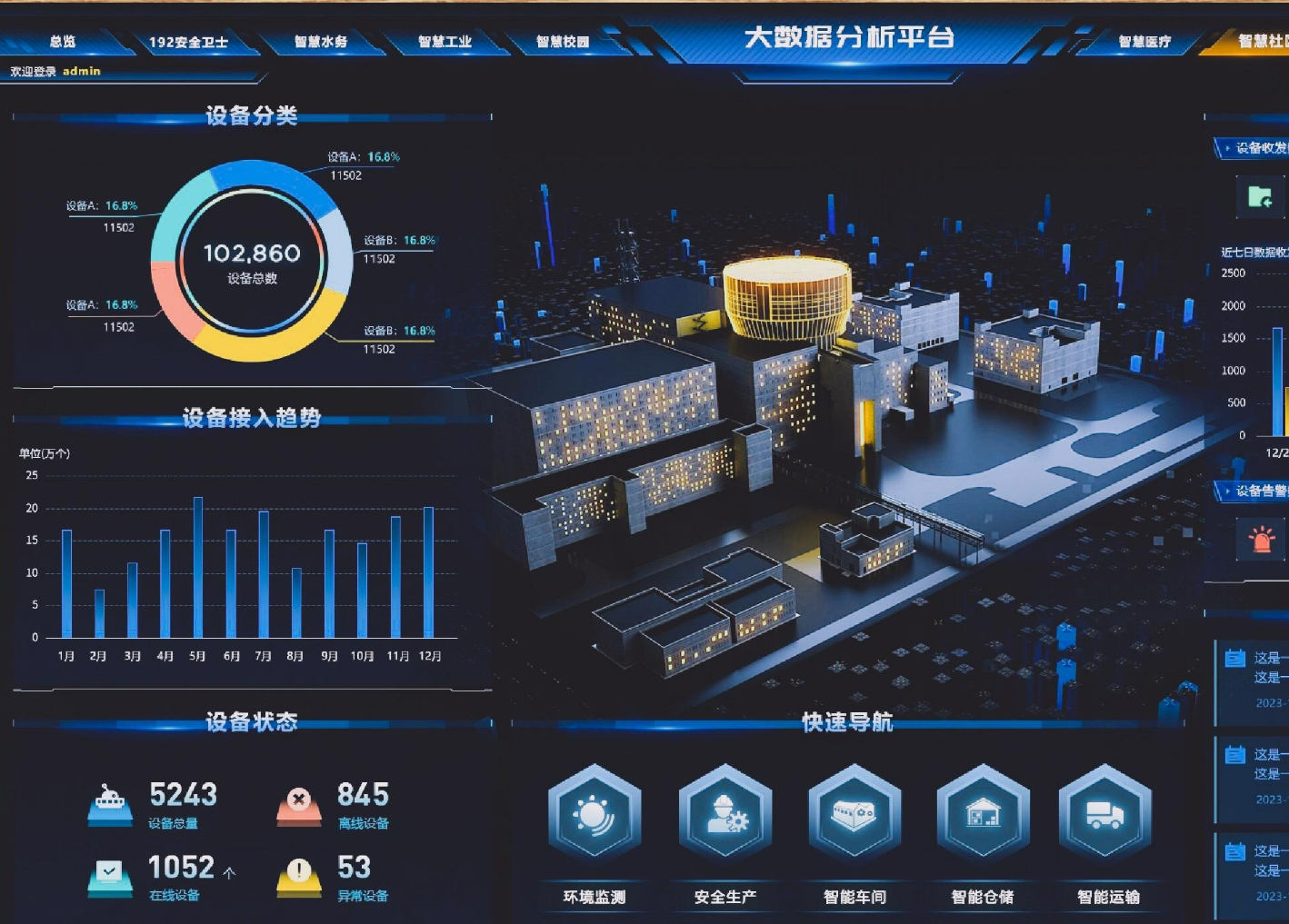 大数据监控平台